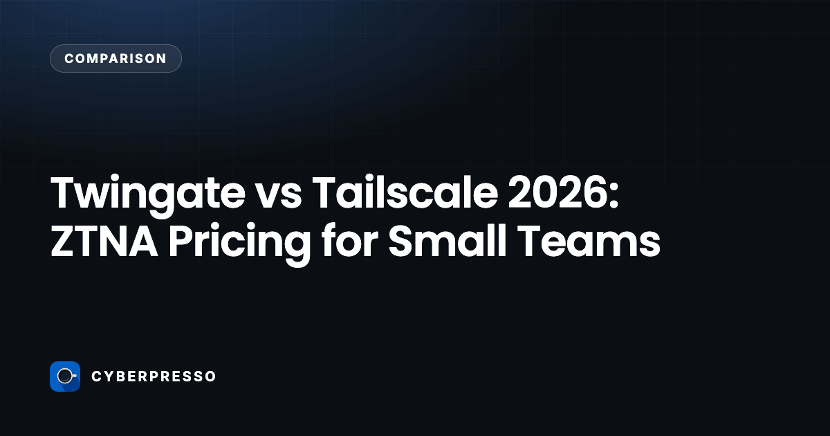 Twingate vs Tailscale 2026: ZTNA Pricing for Small Teams